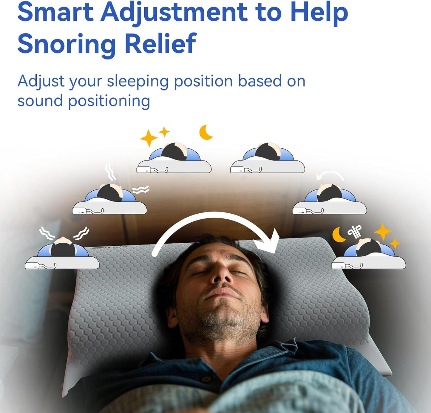 SuraCura Smart Sleep Pillow